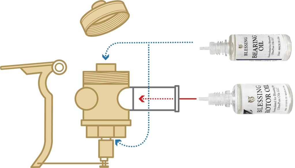 French deals horn oil